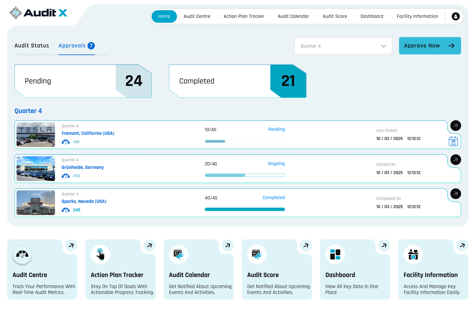 Centralized Audits